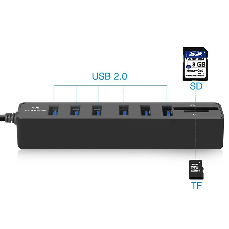 1/2/3PCS Six-port Durable Multi-functional Versatile Efficient High-speed High-speed Data Transfer Multiple Device Connectivity
