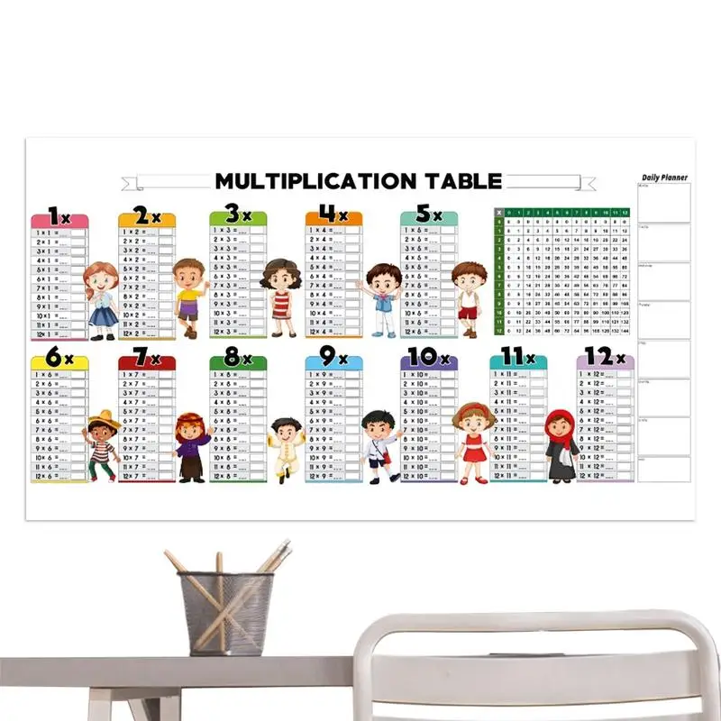 Pädagogische, trocken abwischbare Farbvervielfachung für Kinder, transparenter Multiplikationstabelle, wiederverwendbar, bunte Multiplikation, Mnemonik