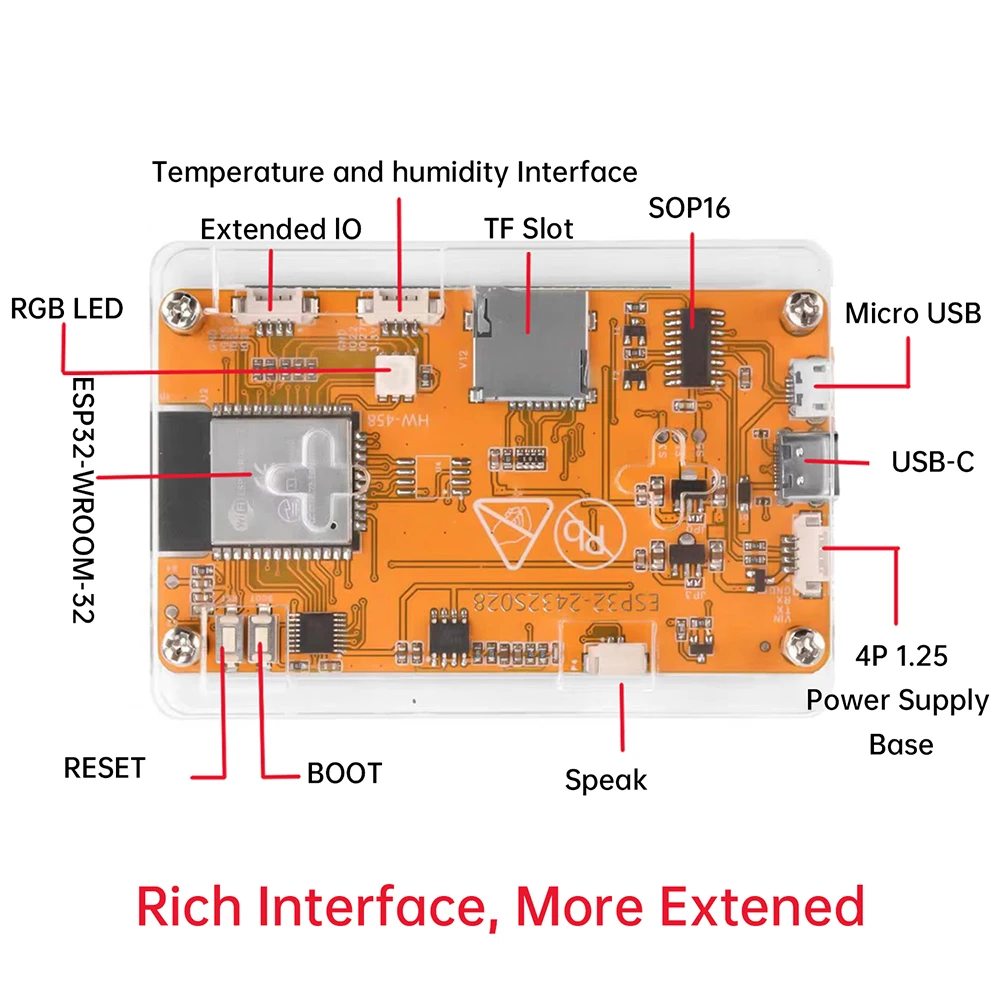 ESP32 2.8-inch OLED Display Development Board ESP32-2432S028 DROOM Development Board Suitable for 980 KH/s hash rate operations
