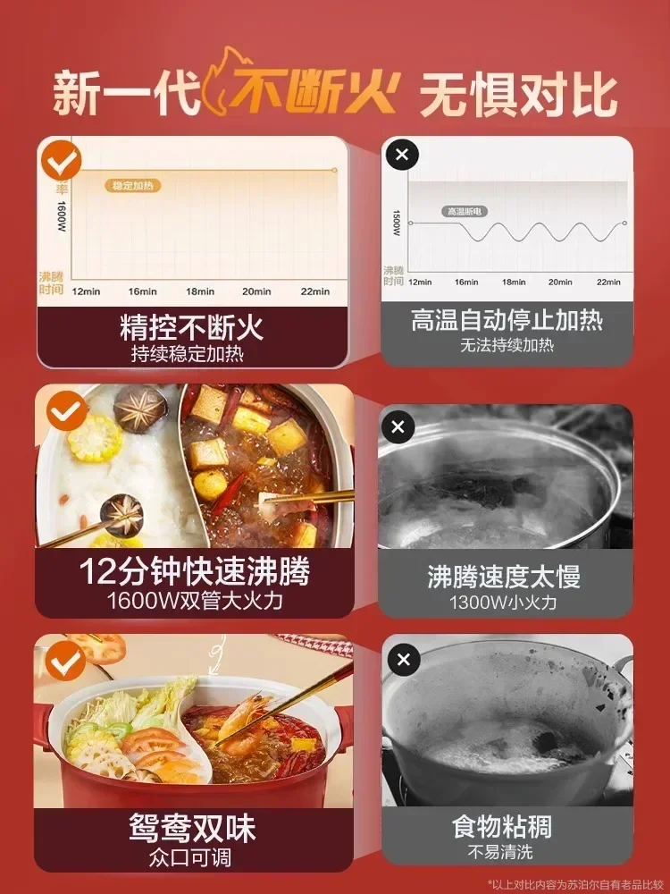 Yuanyang หม้อไฟฟ้าอเนกประสงค์หม้อไฟฟ้าขนาดเล็ก