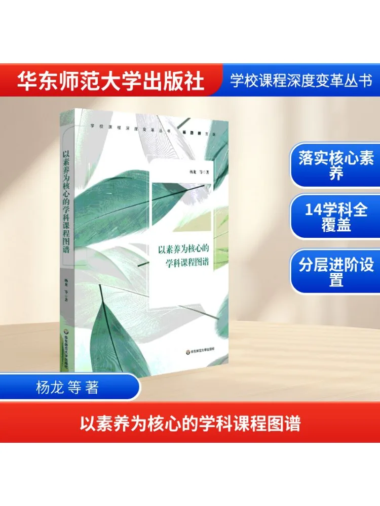 

Книга-Winshare Тема Учебная карта с основными компетенциями