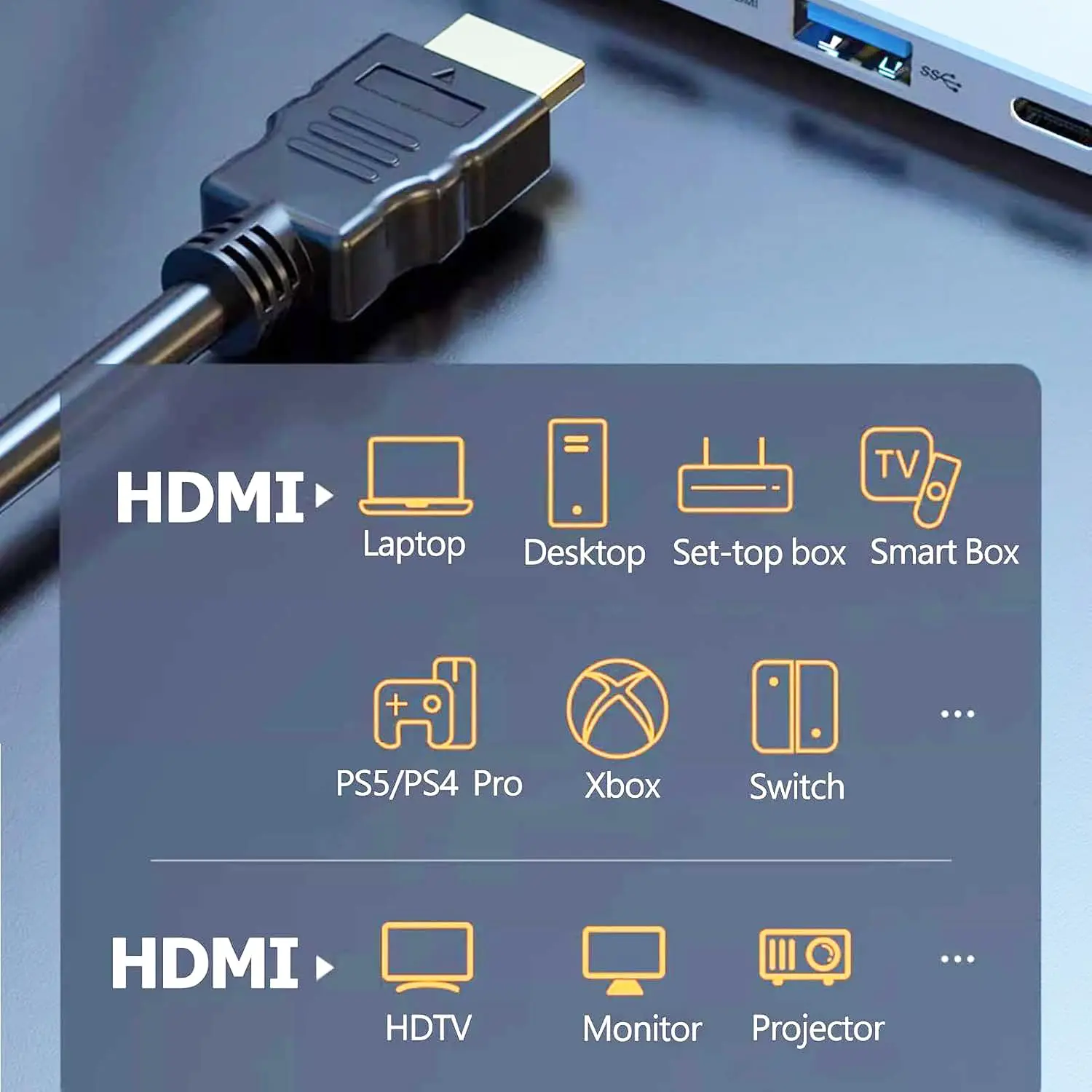 Cabo hdmi 4k 2.0 para apple tv ps4 divisor caixa de interruptor hdmi para cabo hdmi 60hz cabo de áudio de vídeo cabo hdmi 4k 1m 3m