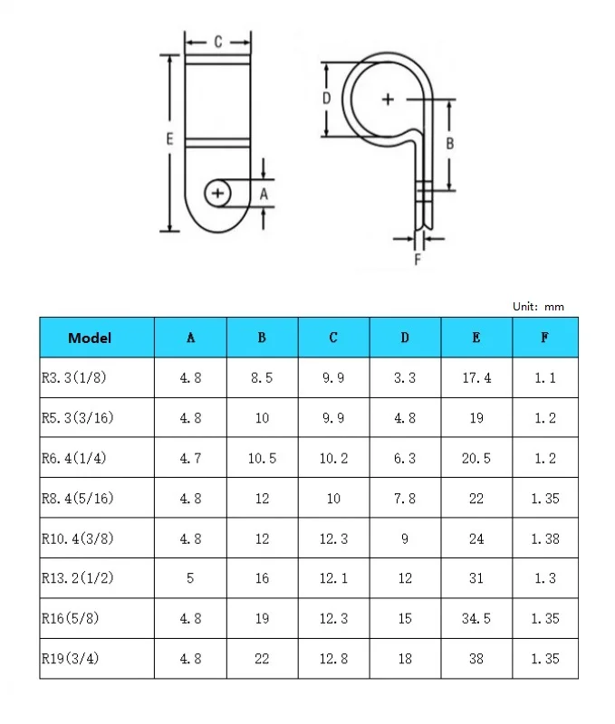 R-Type Cable Holder Clamps Fixation Cable Fastener Clips Small Nylon Cable Management Wire Fixing Clip Cable Organizer