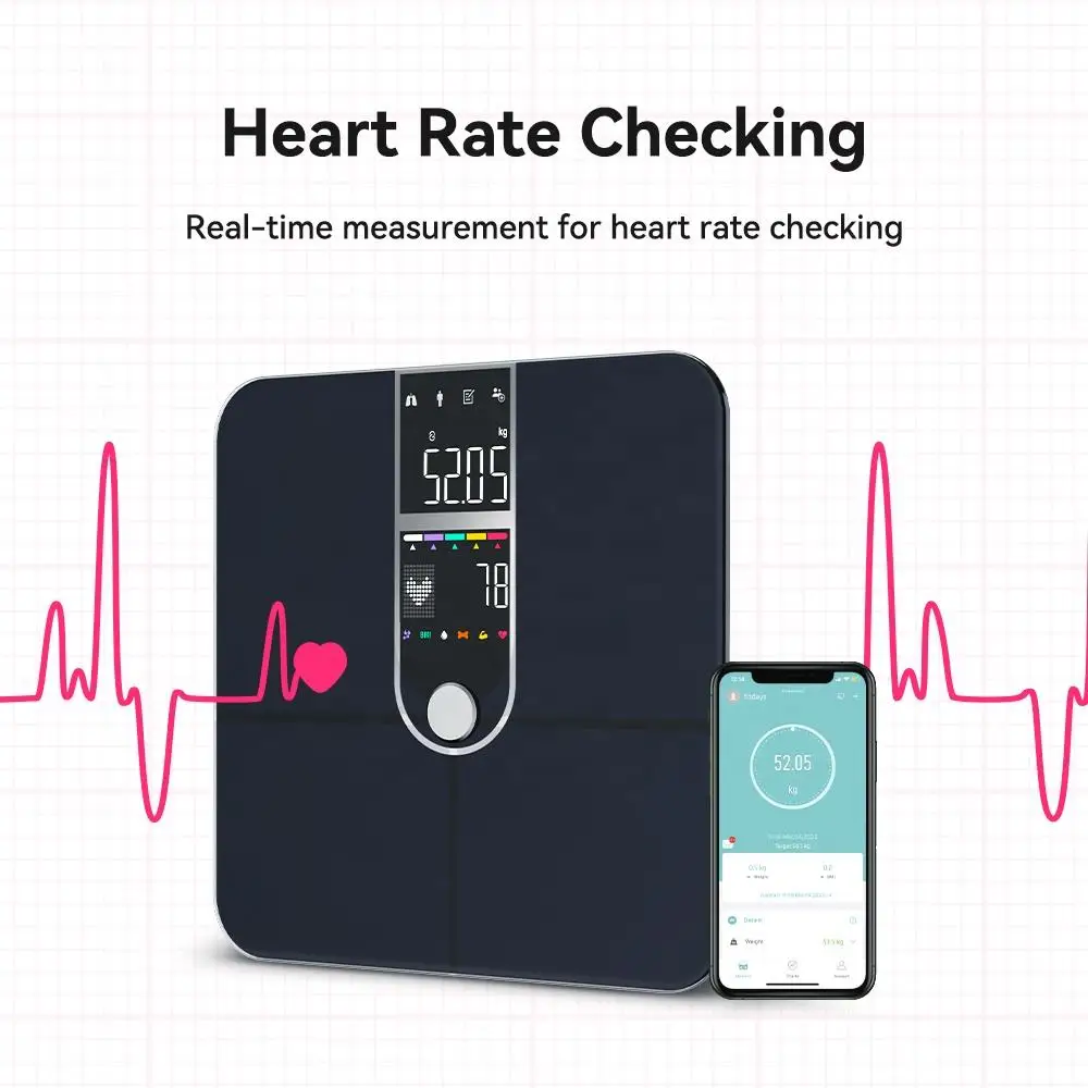 Smart Scale for Body Weight and Fat Percentage FSA HSA Eligible,TFT Color Display High Precision Digital Bathroom Scale BMI