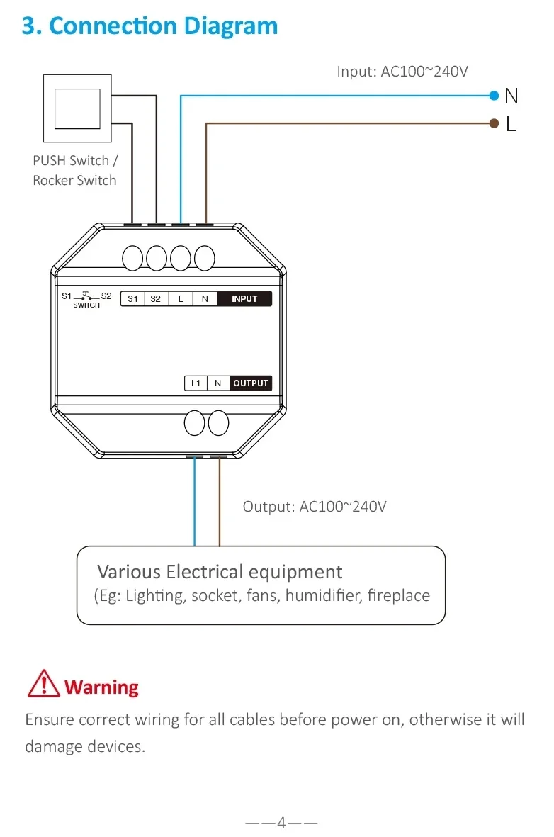 MiBoxer AC Triac Dimmer RF Push Dimmer TRI-C1/TRI-C1WR/TRI-C1ZR 110V 220V App/Voice/Remote Control for LED Bulb Strip Lights