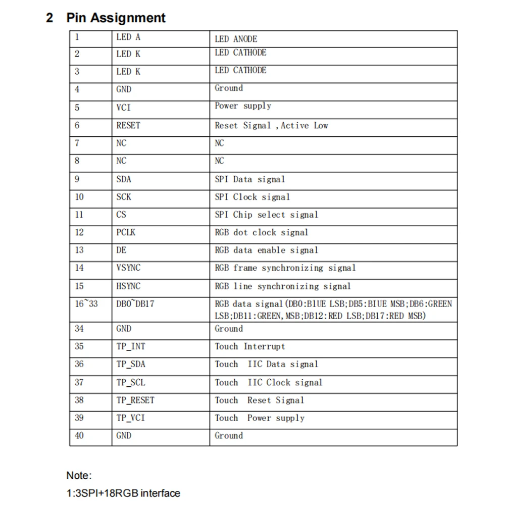 Modul Layar LCD TFT 2.1 Inci untuk Tampilan Layar Bulat Rumah Pintar 480*480 3SPI 18RGB ST7701S Antarmuka IC SPI 40Pin 0,5Pitch