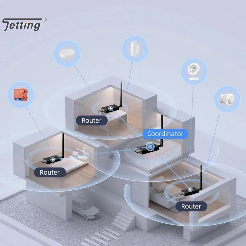 زيجبي 3.0 USB دونغل العالمي مفتوح المصدر بوابة لاسلكية محور هوائي قابل للفصل للمنزل مساعد المنزل الذكي #5