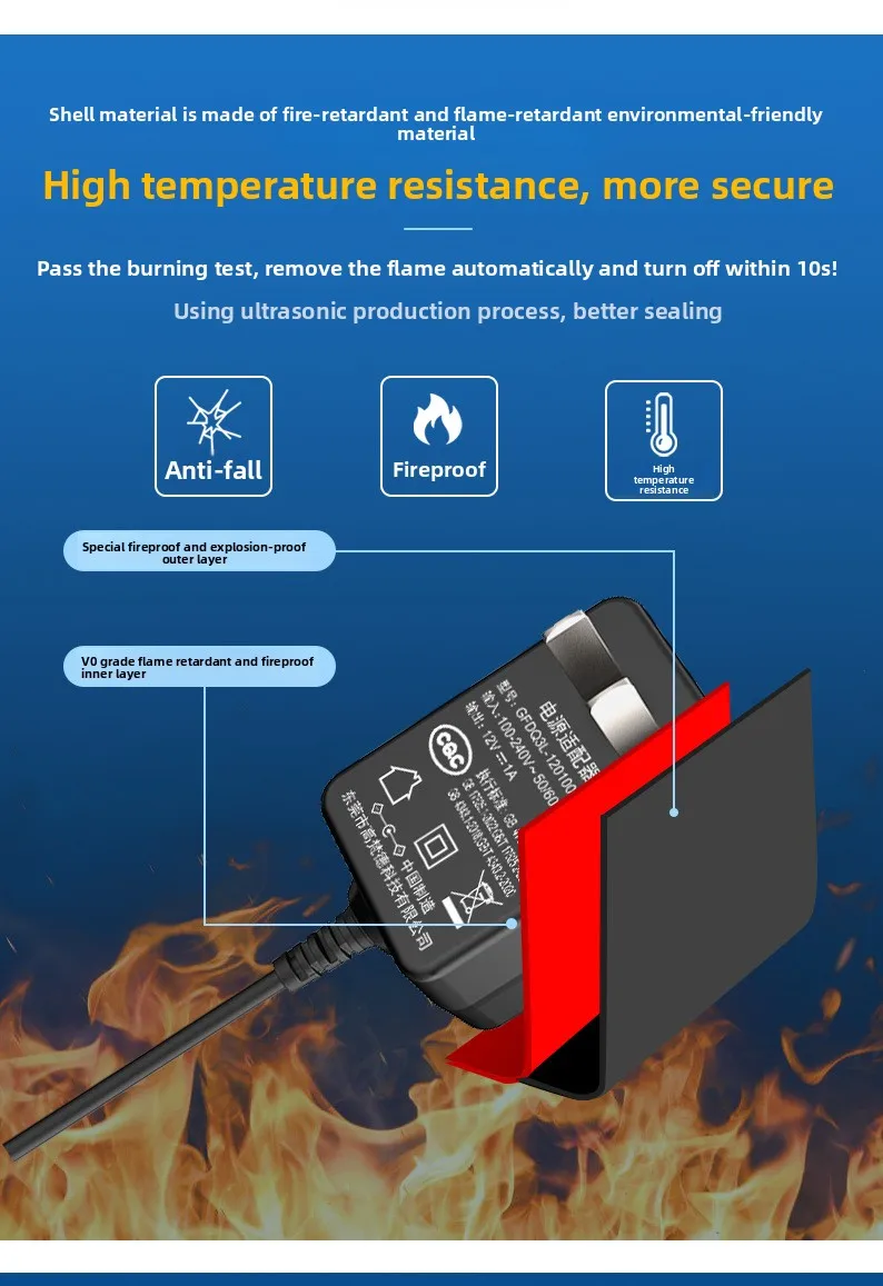 Adaptateur d'alimentation pour console prise EU, US, UK, AU, 9V, 1A, AC, DC, haute qualité, nouveau