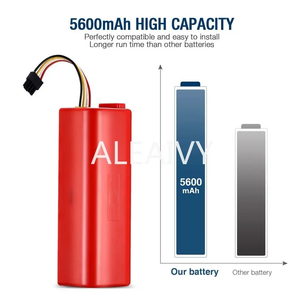 Imagem -04 - Bateria de Substituição para Xiaomi Roborock Aspirador Robótico S55 S60 S65 S50 S51 s5 s 1st Max s6 14.4v 6500mah Brr2p4s5200s