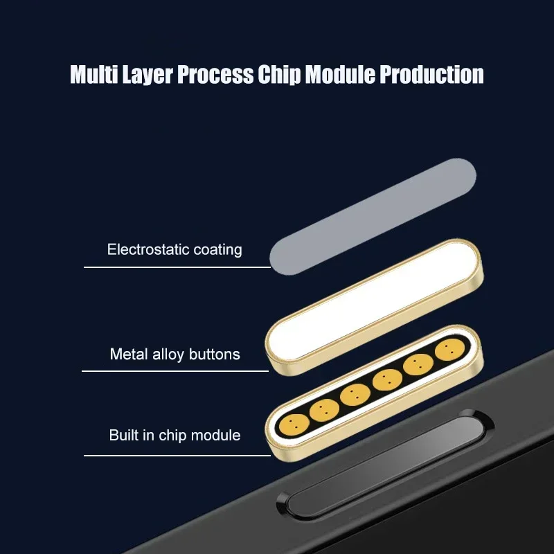 For iPhone 16 Pro Max Plus Touch Photo Camera Control Button Protective Cover Metal Frame with Capacitor Chip Phone Accessories