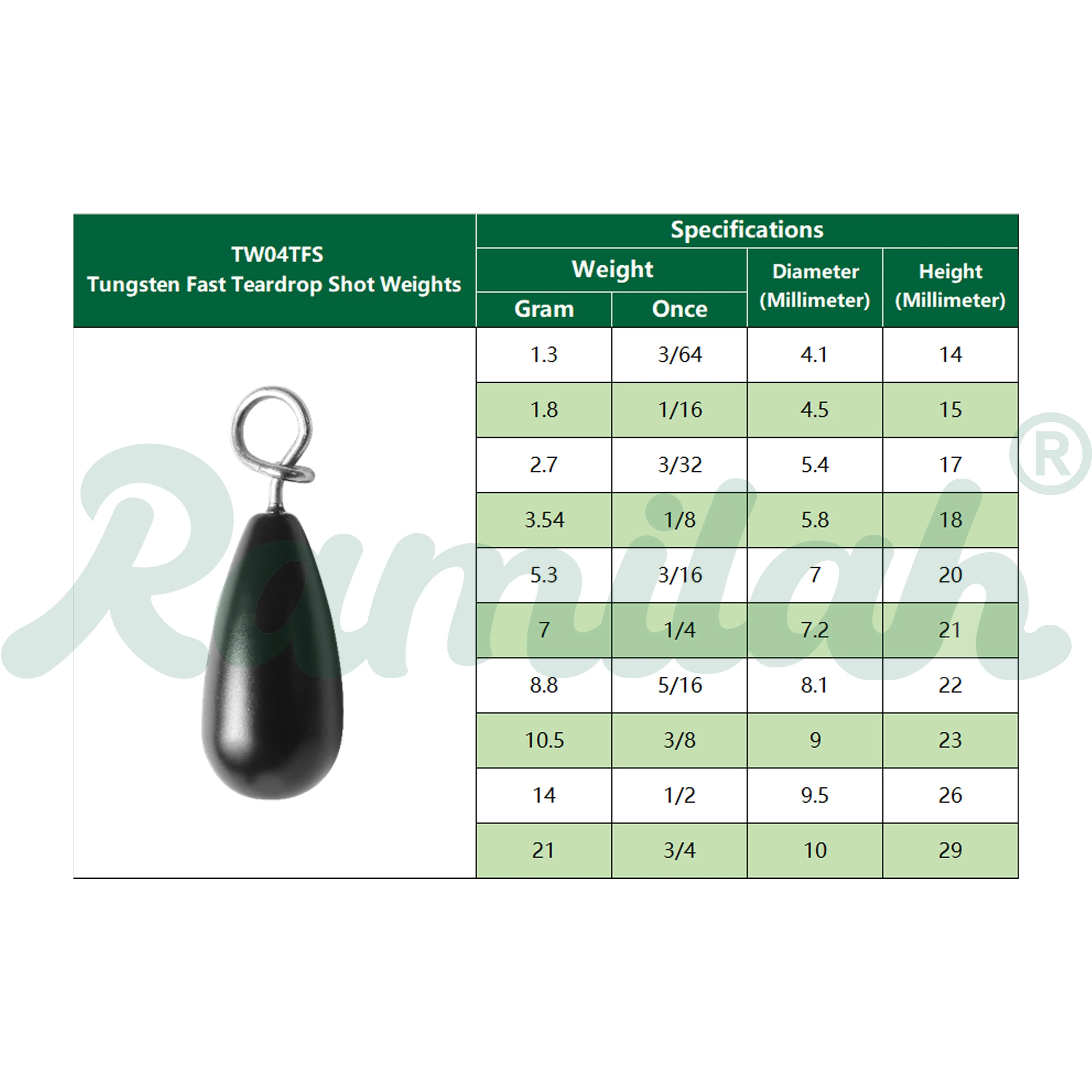 5 Pieces 3 Colors 2.7g-21g Tun - Tungsten Sinkers ulasan dan harga