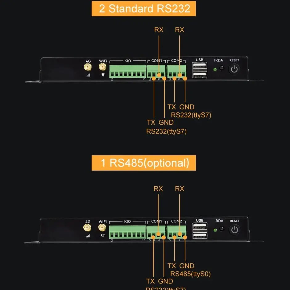 Liontron мини-ПК 4 Гб ОЗУ 32 Гб 64 Гб 128 ГБ EMMC WiFi6 + BT5.0