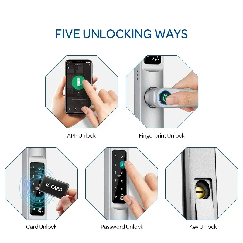 Ttlock App Bluetooth Waterproof Fingerprint Electronic Digital Smart Door Lock RFID Code Keyless Lock for Aluminum/sliding Door