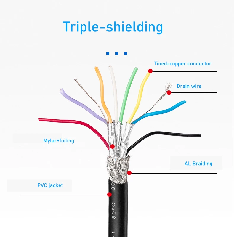 USB 3.0 to Micro-B Y Splitter cable USB 3.0 A to Micro B External Hard Drive Cable for Western Digital,Lacie,Toshiba Seagate