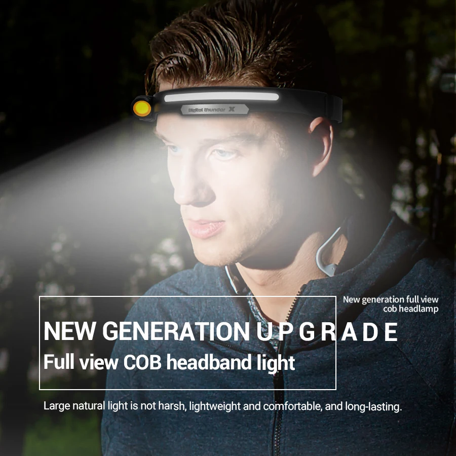 Newest LED Headlight Work Headlamp USB Rechargeable Head Torch,230 Degree Illumination Motion Sensor Headlamp 4 Modes Headtorch