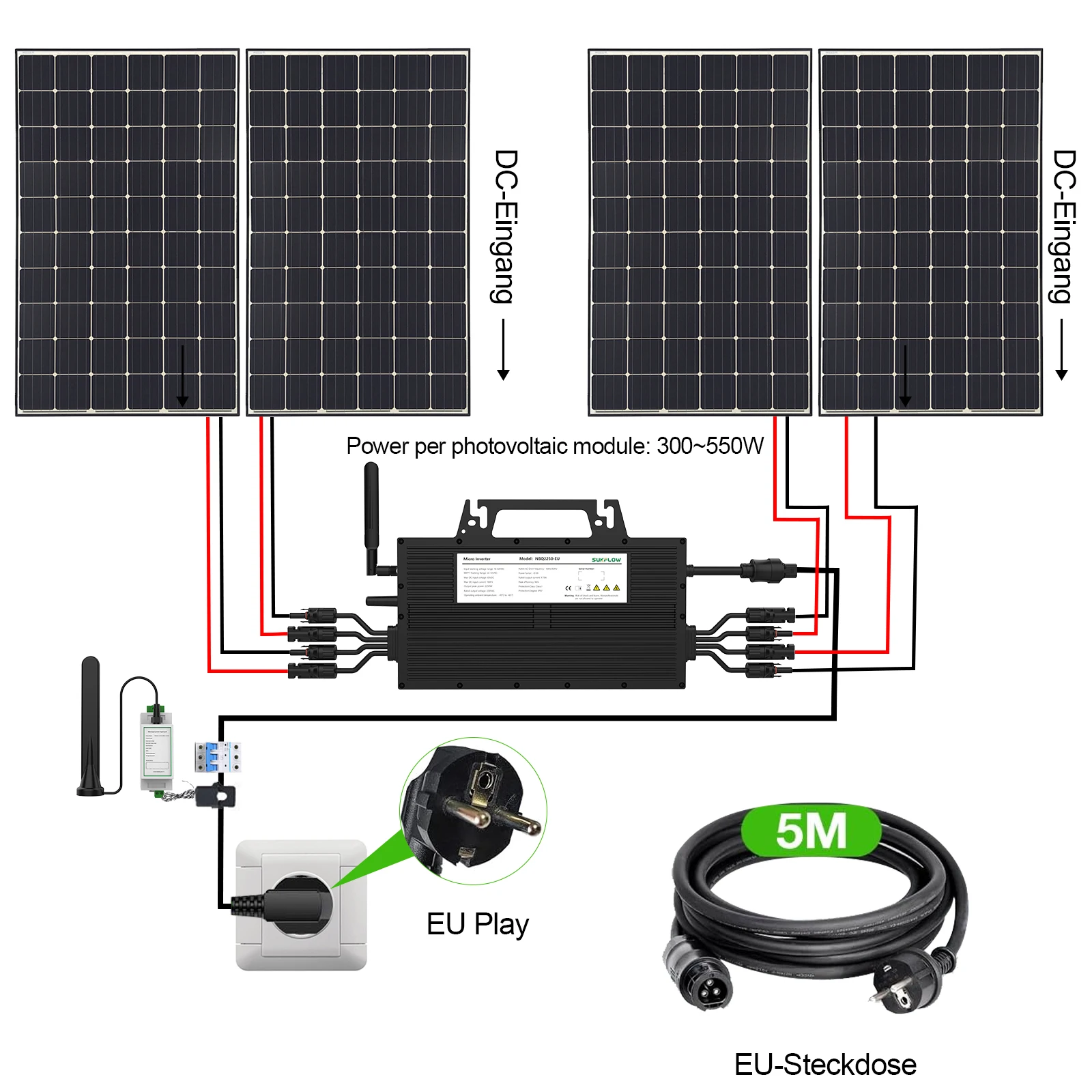 2250W Mikro-Netzwechselrichter mit Anti-Rückfluss-Funktion, Null-Export-Netzanschluss, Balkon-PV-Stromerzeugung, Intelligenter Anti-Rückfluss-Schutz