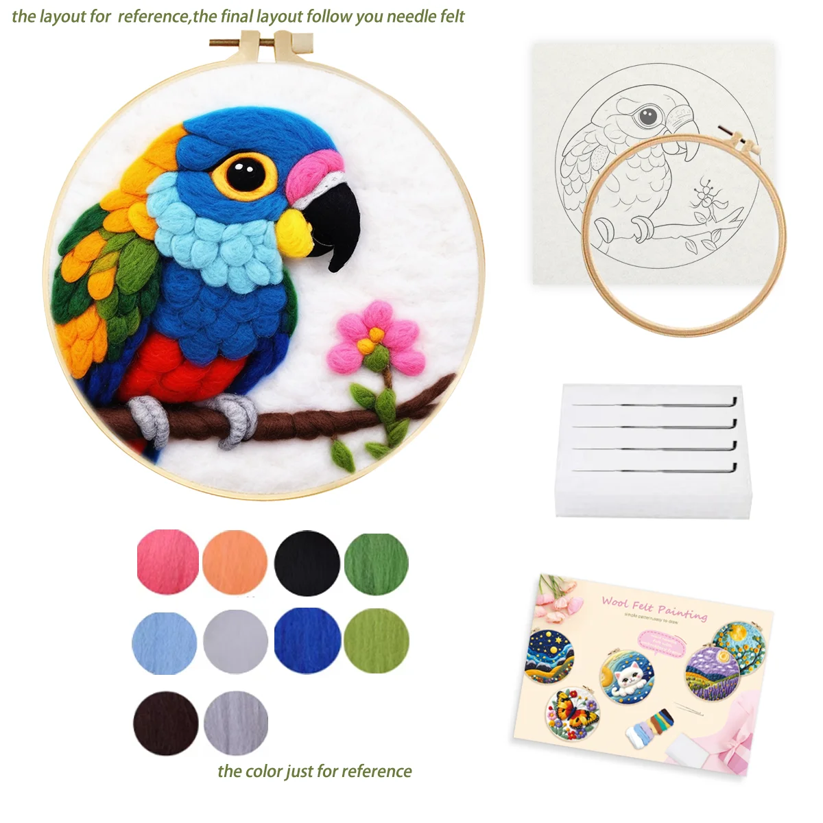 RUOPOTY Kit di Pittura in Felt - Plant Parenthood recensione e prezzo