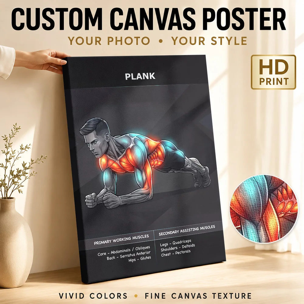 Plank Exercise Muscle Anatomy Canvas Print Poster Personalized Photo Sports Portrait Wall Art for Man Cave Decor Ready to Hang