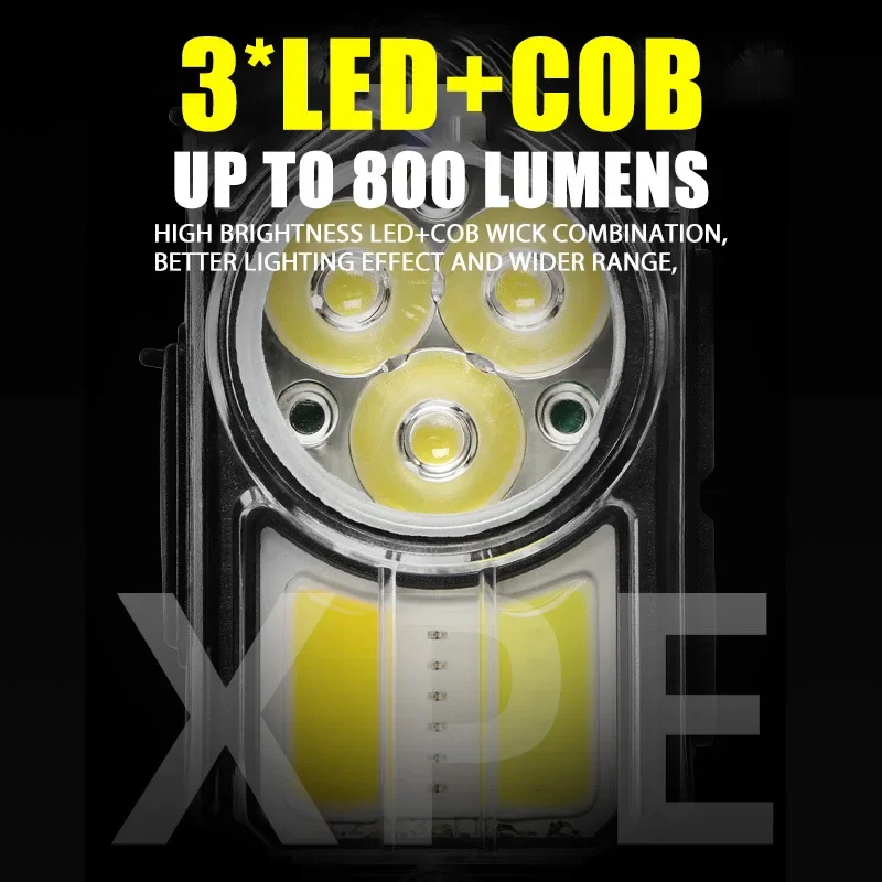 XPE+COB LED Headlamp USB Rechargeable Sensor Head Flashlight Built-in Battery with Magnet Head Torch for Camping Fishing Lantern