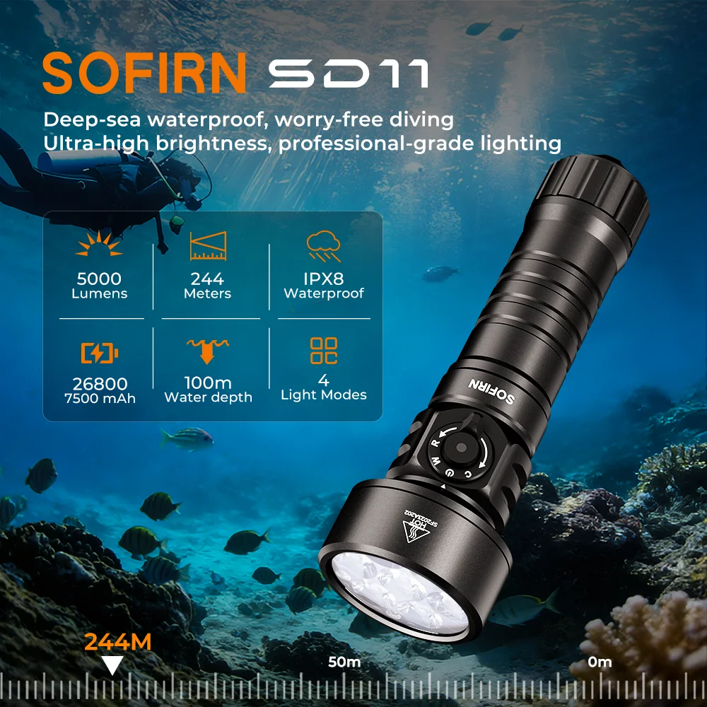 Sofirn SD11 Diving Flashlight 5000lm Scuba Light White&Red LED 26800 7500mah USB C Rechargeable IPX8 Waterproof Torch Throw 224m
