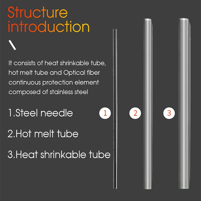 Protection Epissure 45mm Smoove Fiber Optic Splice Protector Tubo Cable Heat Shrink Tube Protector Sleeves