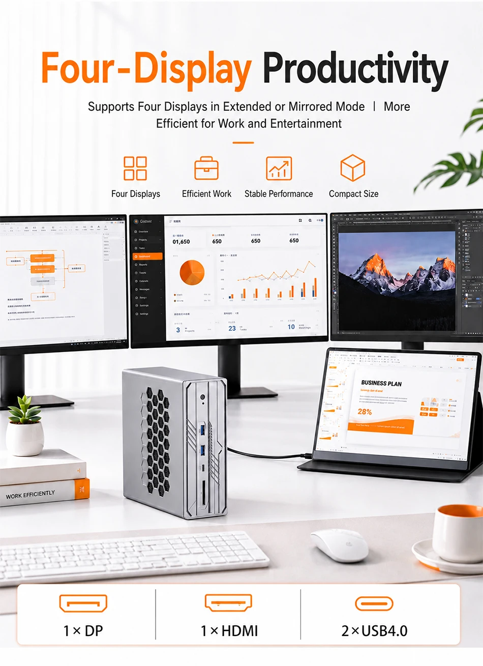 MSECORE AI Max+395 Mini PC AMD Radeon 8060S IGPU 126TOPS AI Compute LPDDR5X 10G+2.5G Dual LAN WiFi6E Windows11 8K Gaming Desktop
