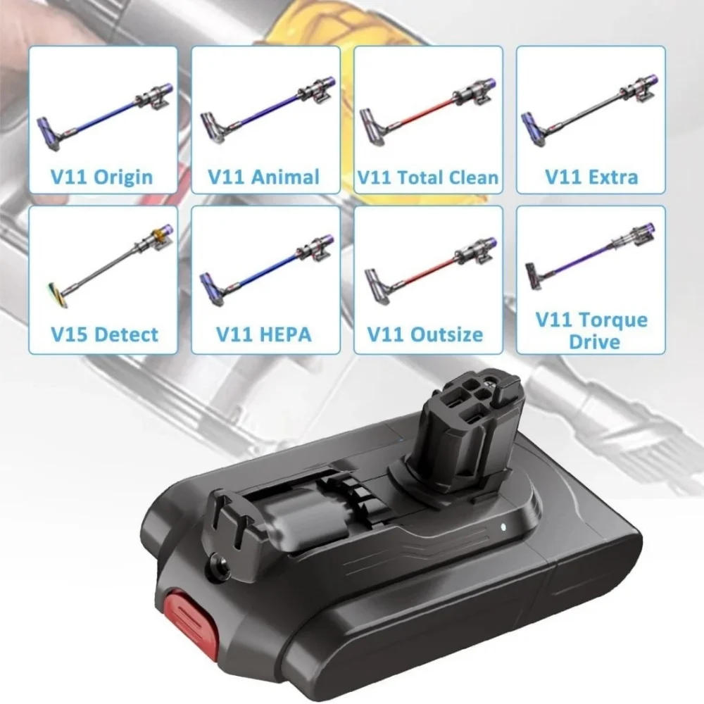 Rechargeable 25.2V 6.0Ah Click-in Battery Pack for Dyson V11 SV15 SV16 SV17 SV22 SV28  Handheld Vacuum Cleaner Replacement Parts - view 2