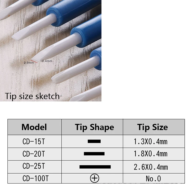 4 PCS Ceramic Cross Screw Driver Mode: CD-15/20/25/100