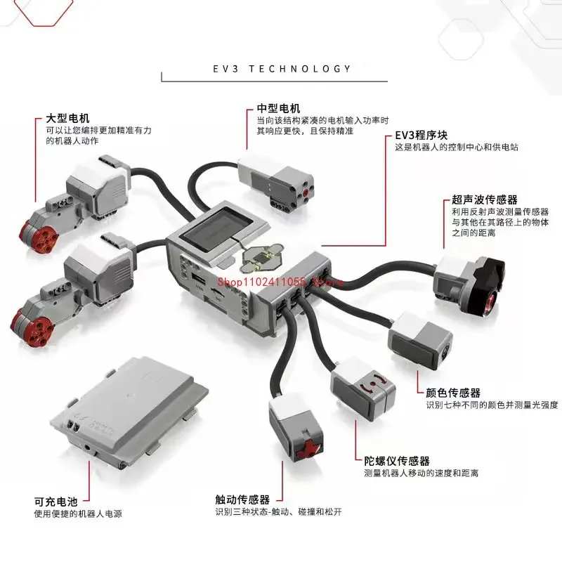 Bloques de construcción de robot de ayuda para enseñanza, piezas de tecnología, Compatible con EV3 45544 45560