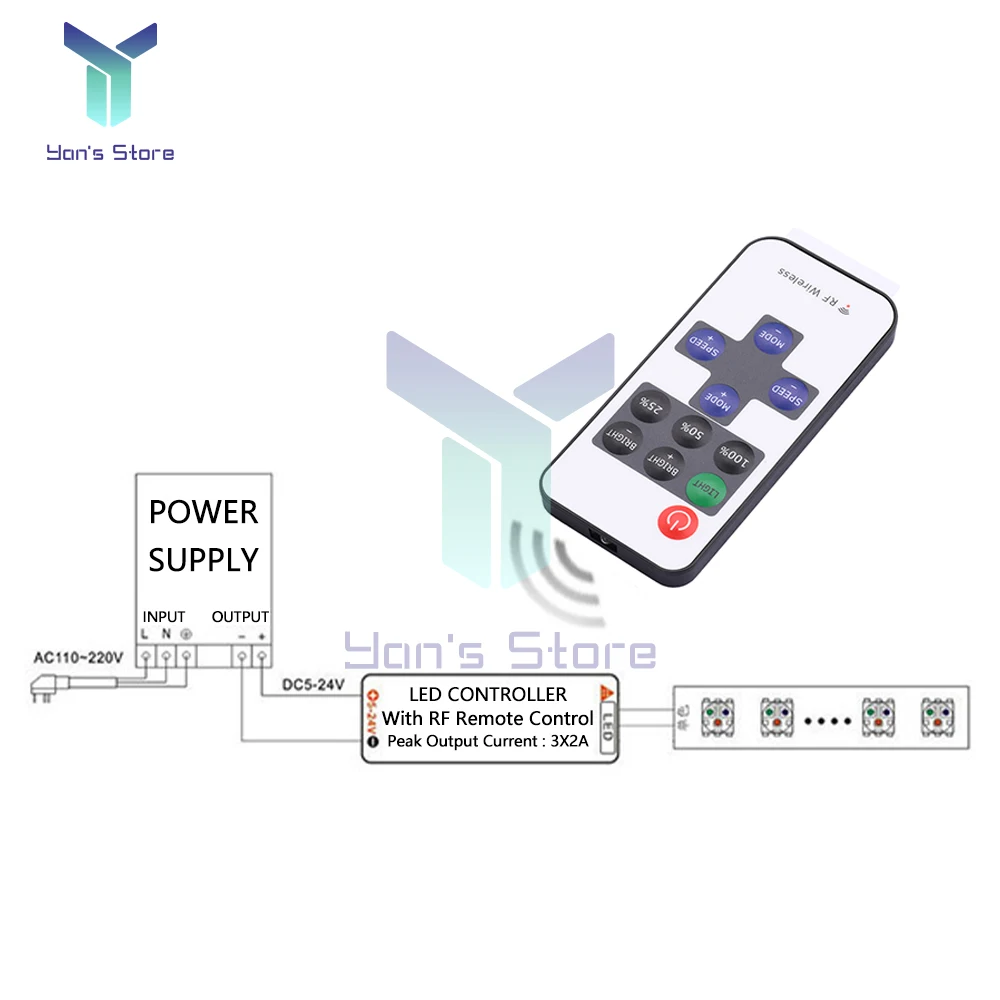 1pcs mini 9/11keys dimmer controller zwei draht rf fernbedienung für einfarbige neonröhre weiche lichtst reifen led streifen licht DC5-24V