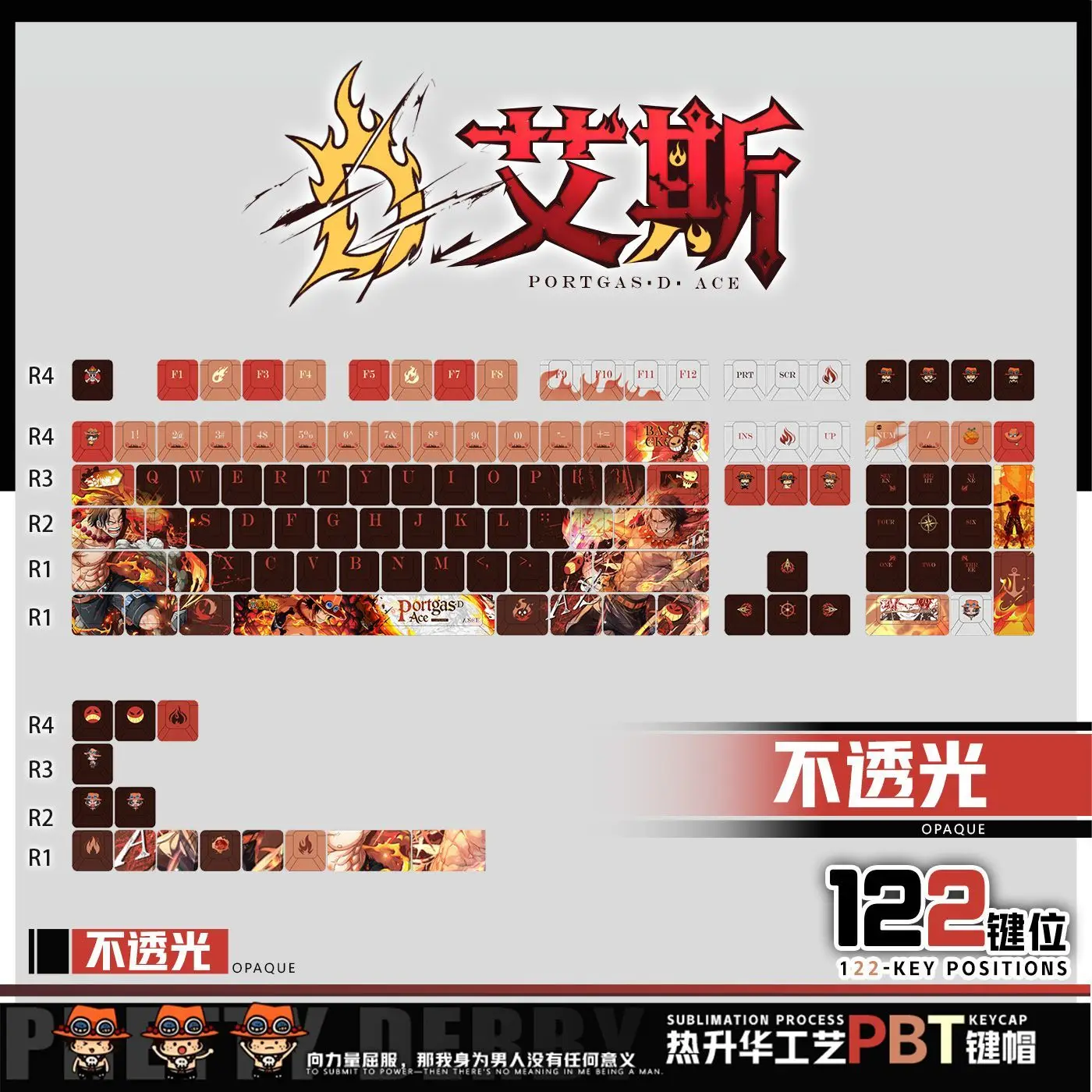 

Колпачки для клавиш Ace, колпачки для клавиш на заказ, 122 клавиши, прозрачные колпачки для клавиш в стиле аниме Chreey PBT для механической клавиатуры Made68 Mad68 Wooting 60, механическая клавиатура