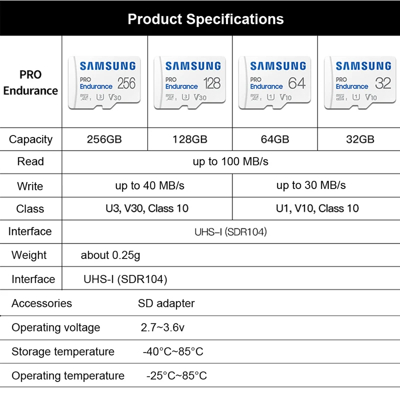 Samsung Memory Card microSD Card 256GB/128GB/64GB A2 SDXC 32GB SDHC U1 Class10 TF Card For Video Surveillan Car DVR Smartphone