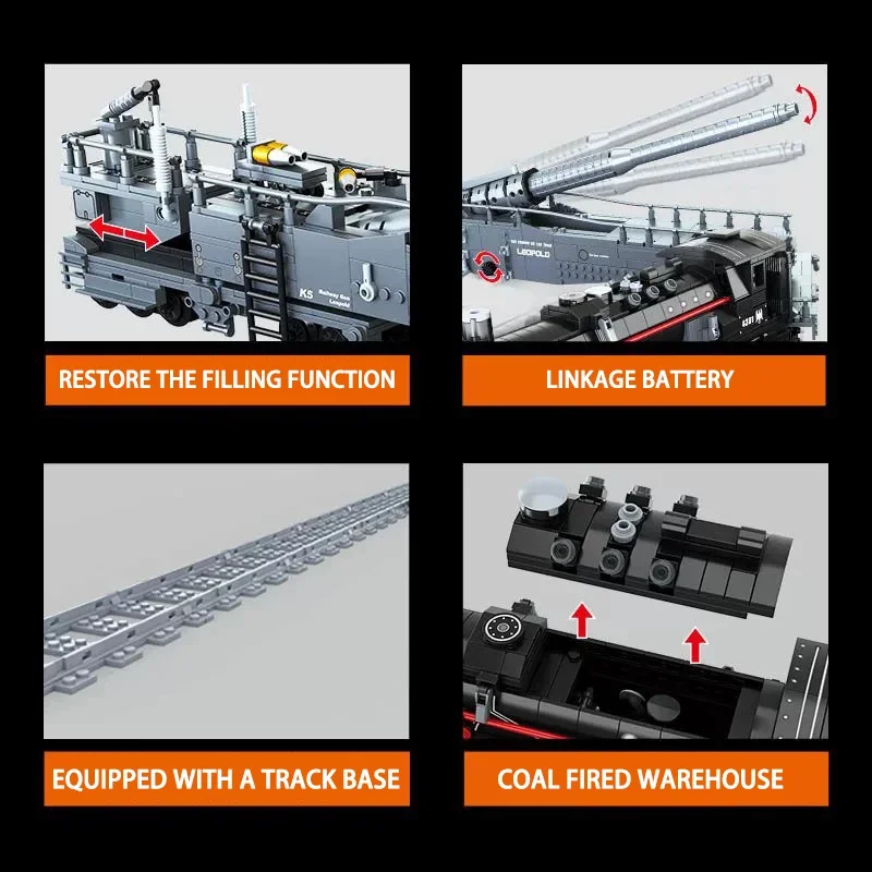 ตัวต่อรถทหาร K5 Leopold ของเล่นตัวต่อแบบประกอบเอง รุ่นรถทหารยุคสงครามโลกครั้งที่ 2 ของเล่นตัวต่อสำหรับเด็ก ของขวัญวันเกิด MOC 1631 ชิ้น