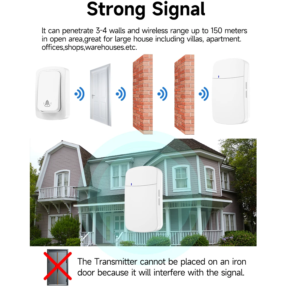 Self-Powered Wireless Doorbell 38 Songs 200M Remote Transmission Wireless Smart Waterproof Home Welcome Door Bell Battery-Free