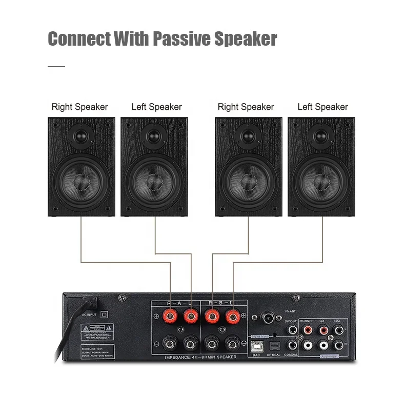 

Can Connect Speakers 200w Professional Audio System 4.0 Power Amplifier Can Be Controlled By And Remote Control