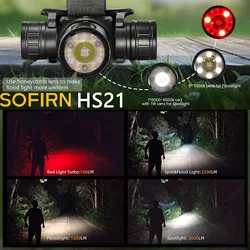 New Sofirn HS21 SFT40 2000lm EDC Red Headlight 18650 USB C Rechargeable Flashlight 6000K Powerful Headlight with infrared sensor