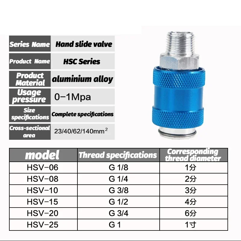 HSV-06 HSV-08 HSV-10 HSV-15 HSV-20 HSV-25 Pneumatic Hand Slide Valve Flow Control Manual Switch G1/8 1/4 3/8 1/2 BSPT Thread