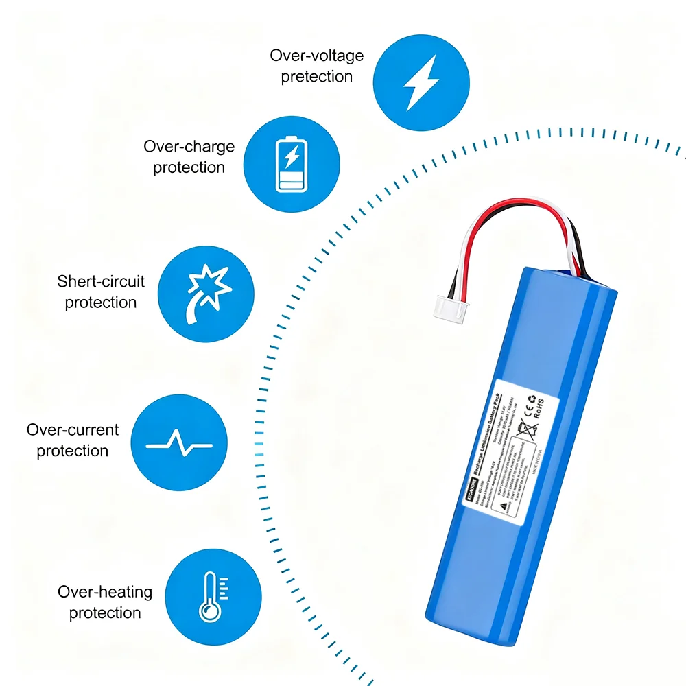 

Ecovacs Deebot N8 N8 Pro N8+ Ozmo 920 930 937 Robot Vacuum Battery 14.4V 3500mAh, Li-ion Pack, Durable Power Supply