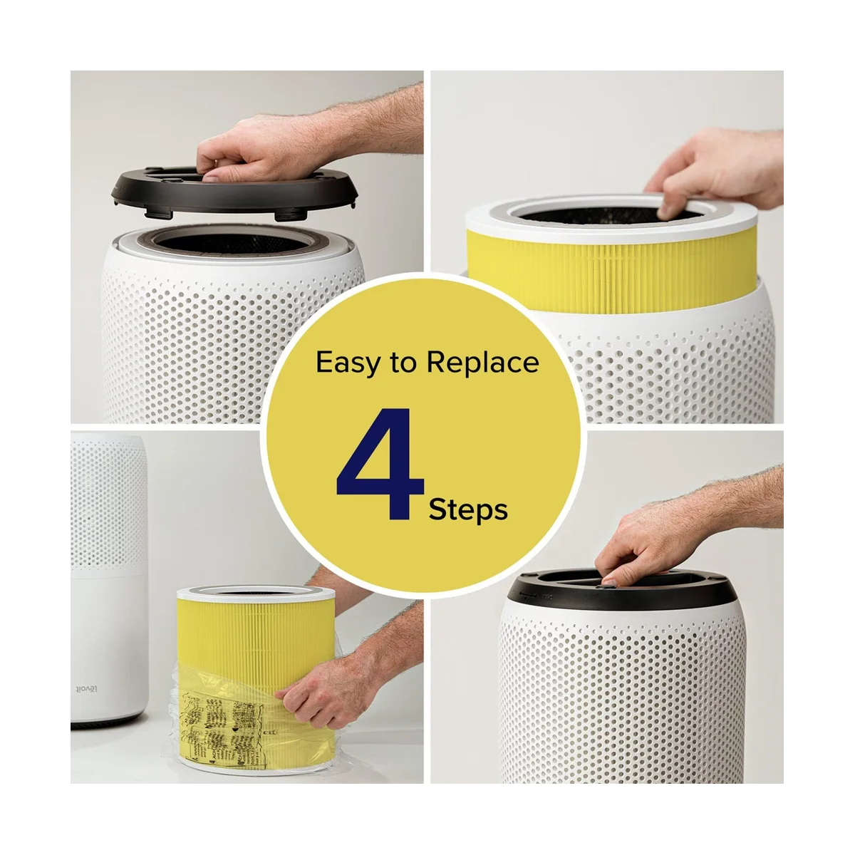 فلتر بديل A14G لأجهزة تنقية الهواء Core 400S و400S-RF، H13 True HEPA وفلتر الكربون المنشط