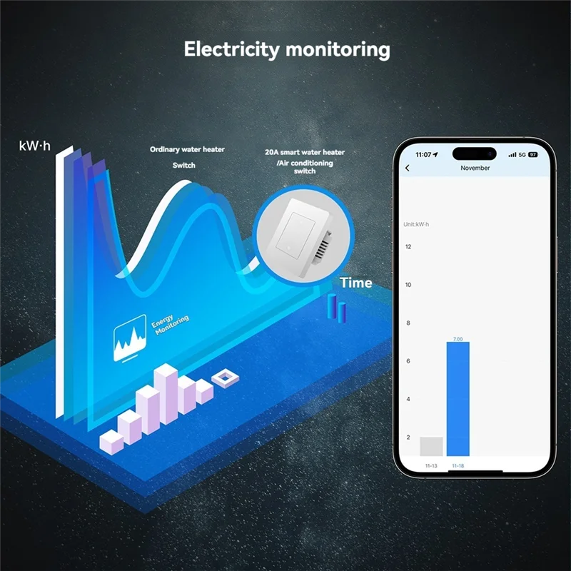 B29C-Tuya 20A Zigbee Smart Heater AC Switch High Load Electricity Monitor Double Pole App Remote Control Support Alexa