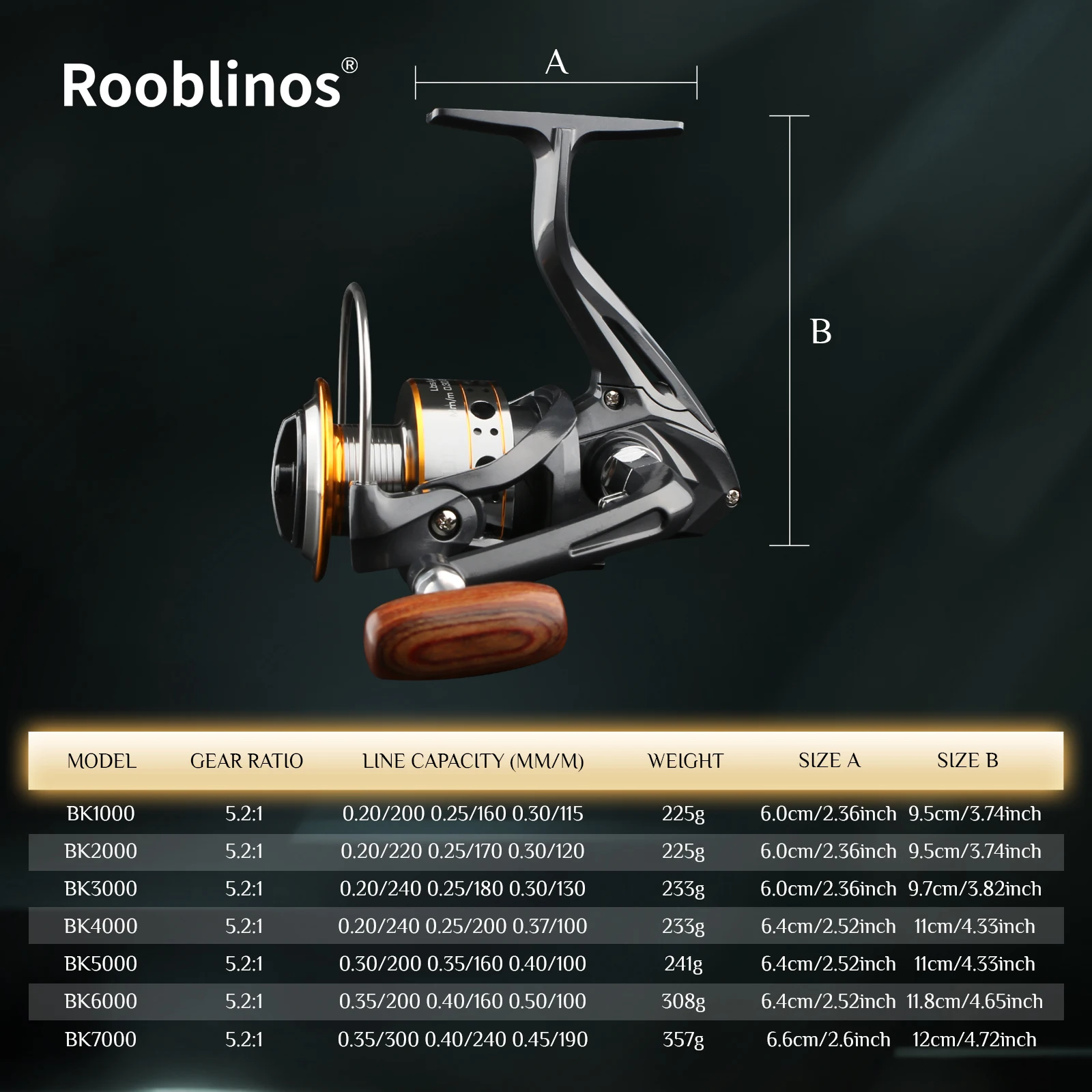 Rooblinos BK Real 4+1BB Ultral – Reel Drag Knob recenzja i cena