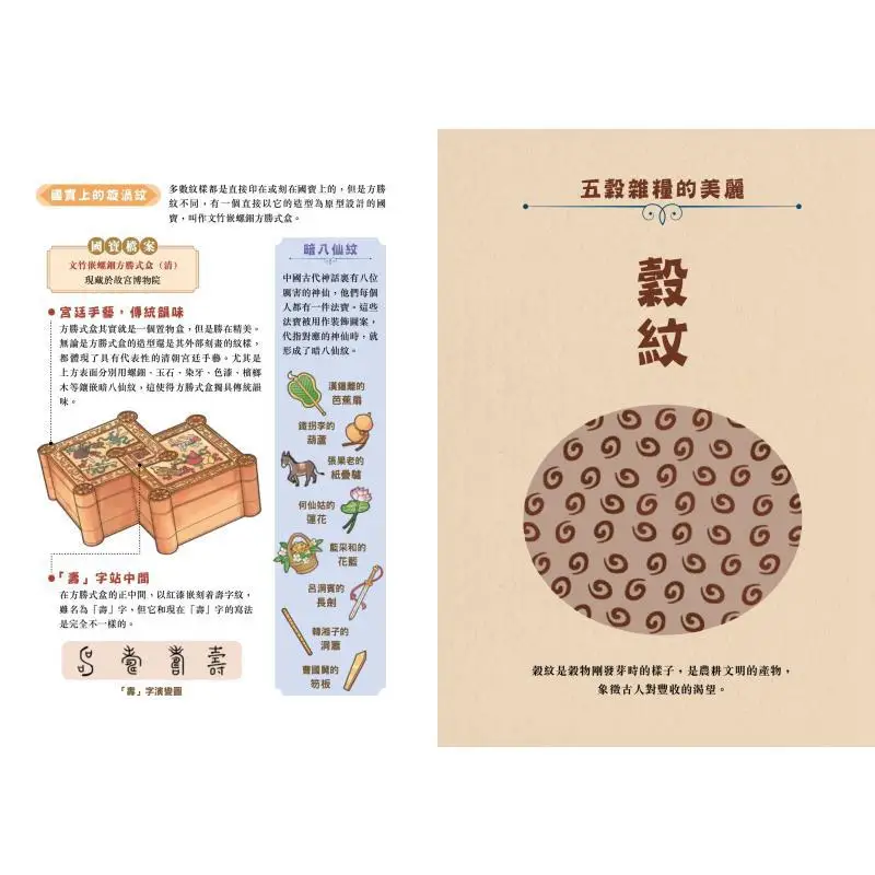 Иллюстрация традиционных китайских узоров Dongdong Duck Wanli Institution 9789621475879 Книга