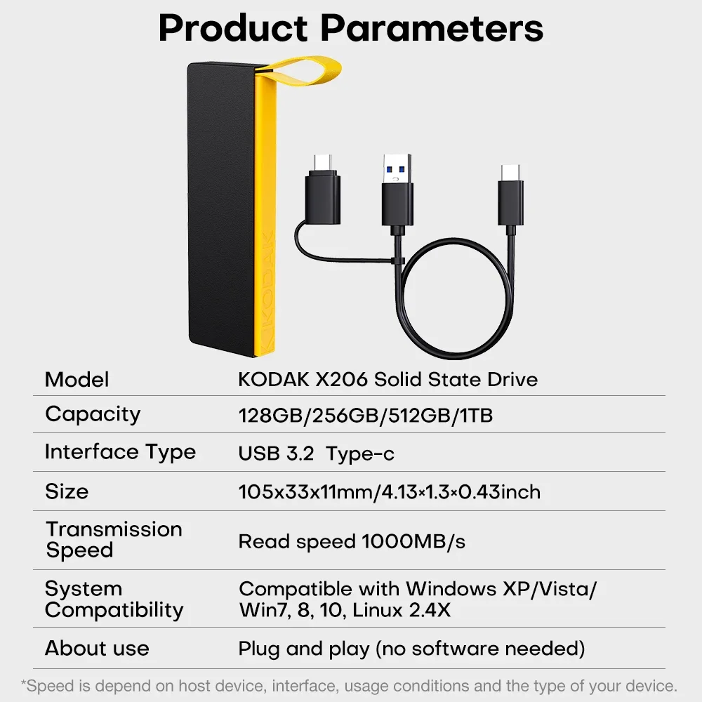 KODAK Портативный SSD 1 ТБ Внешний SSD Жесткий диск 28 ГБ 256 ГБ 512 ГБ Флэш-память USB 3.2 1000 Мбит/с Mini PSSD для ноутбука PS5 Xbox X206