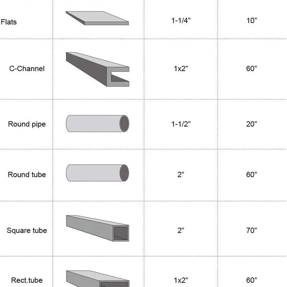 Máquina de Curvar Tubos KAKA INDUSTRIAL, Curvadora de Tubos de 3 Rolos, Máquina Manual de Curvar Tubos para Tubo de 1,5 polegadas (20 polegadas de raio) e Tubo de 2 polegadas (60 polegadas de raio)