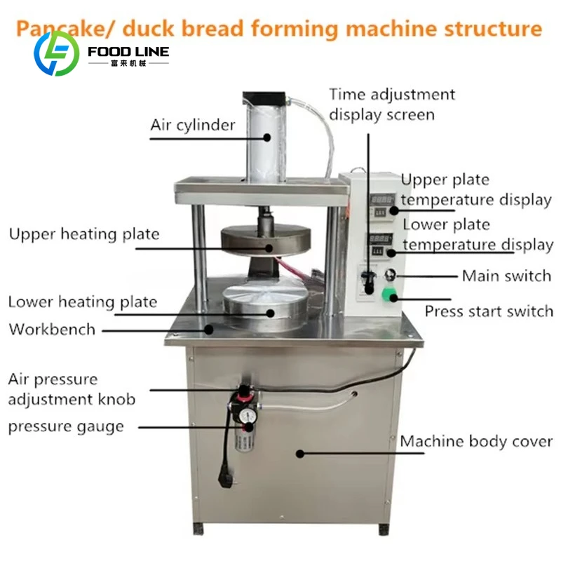 Customized 40cm Flat Pancake Tortilla Making Machine Motorized Hydraulic Dough Press with 220V/380V and 2-Year Warranty