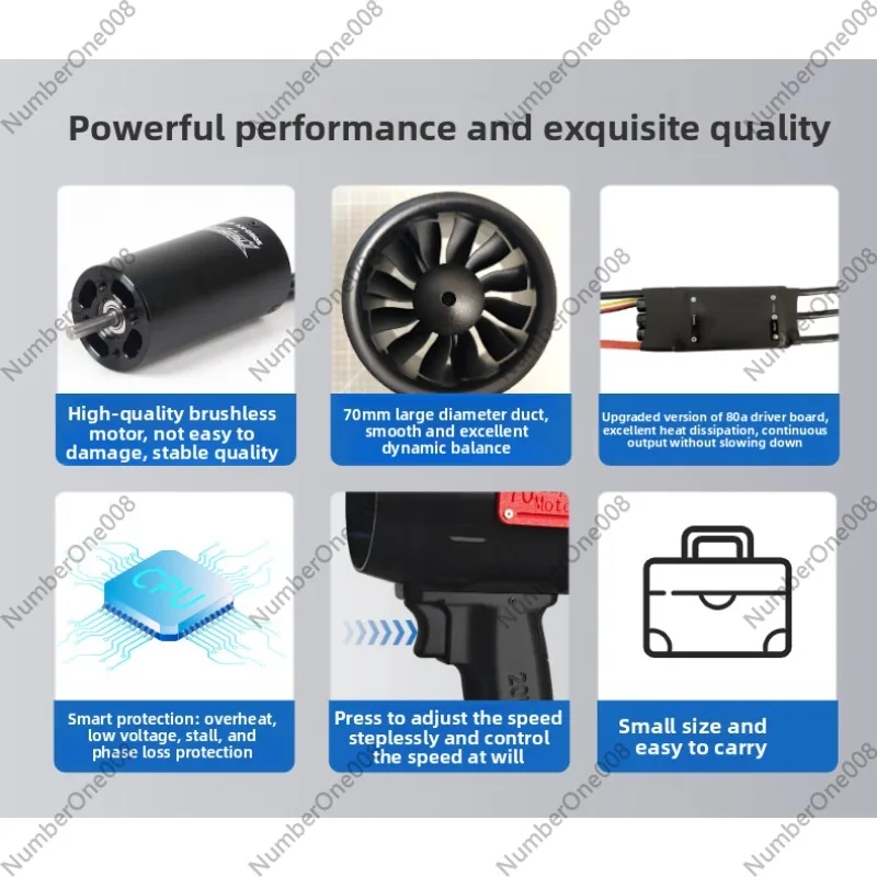 70mm Triple Head Brushless Fan, Handheld Turbo Blower for Car Drying Snow Removal Cleaning Tool
