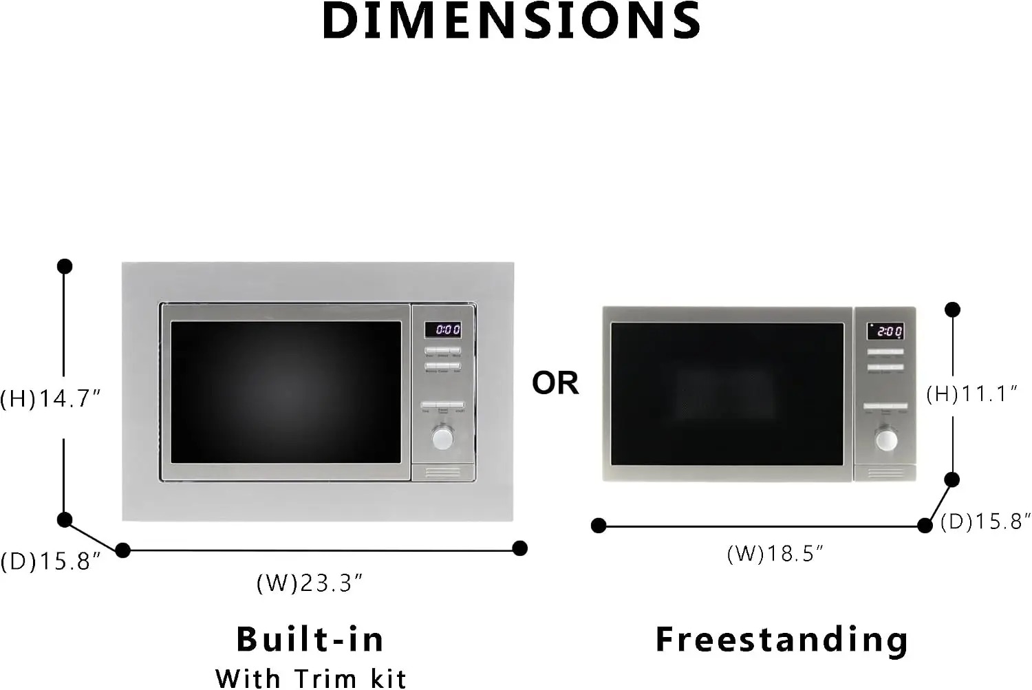 Hybrid Microwave and Oven Combo, 0.8 Cu. Ft., Freestanding or Built-In, Stainless Steel