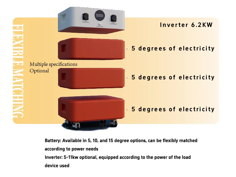 Портативная 5 кВт 10 кВт 20 кВтч 40 кВтч полная домашняя солнечная система комплект гибридная энергетическая система солнечной батареи для промышленного использования
