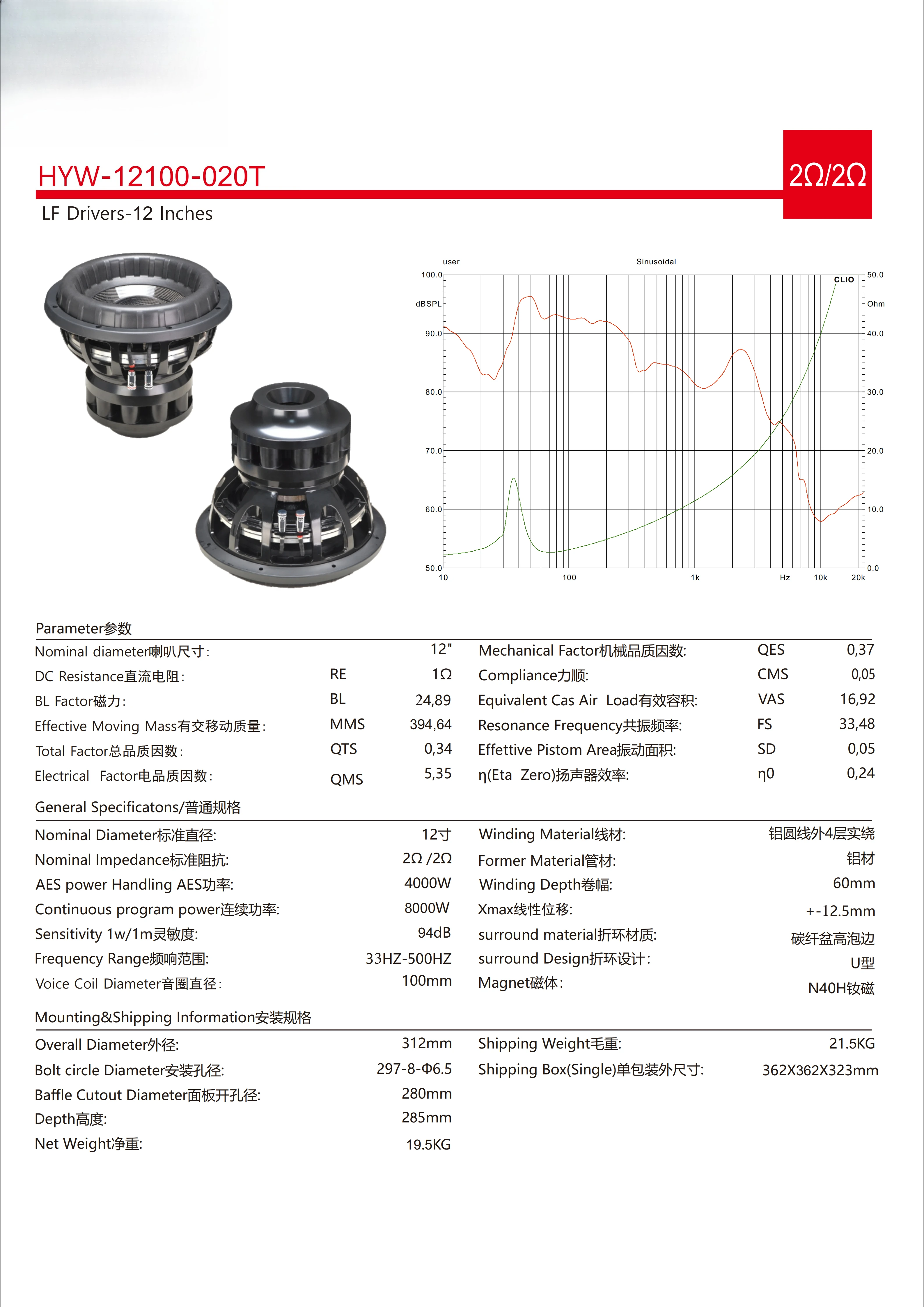 Sounds N40H NEO Subwoofer 12/15 Inch 4000W RMS 4" VC Alu Round Wire 33FS UnderSeat SPL Heavy Bass Car Motor CT view 6