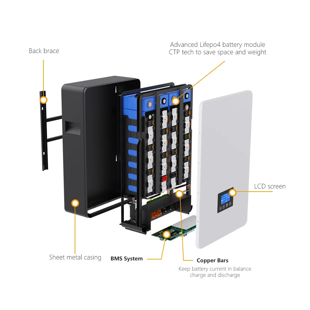 cost of 51.2v100ah 20kw lifepo4 48v100ah 5kwh 7.5kw 10kwh 20 kwh 48v 300 ah 600 ah 1000ah 25 kwh solar lithium ion battery